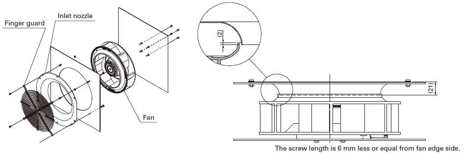 Sanyo Denki 9TP ø221mm x 71mm Centrifugal Fans